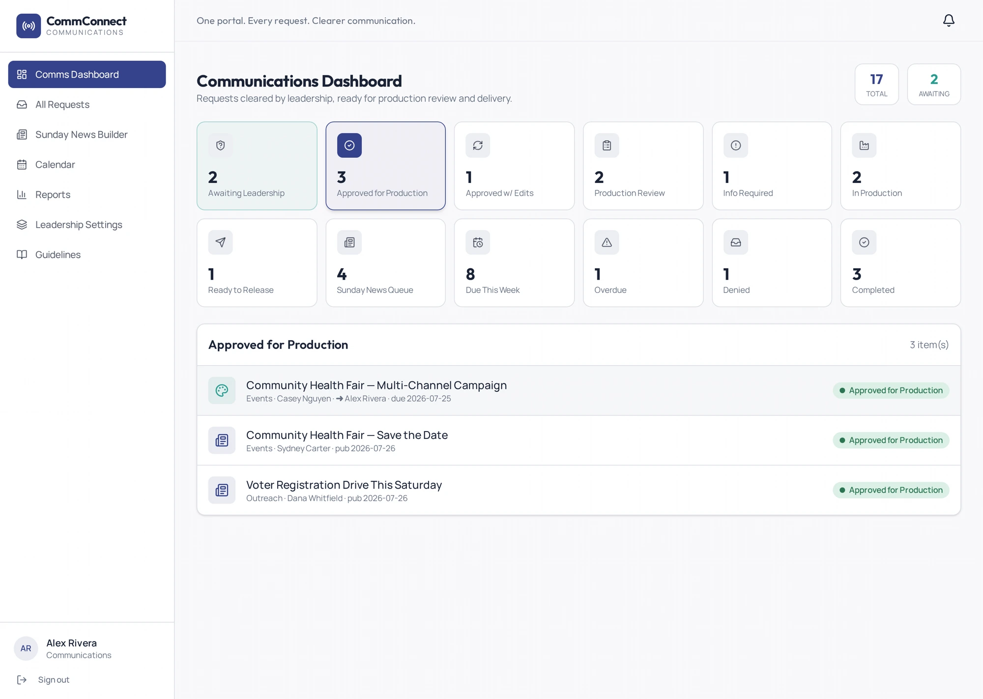 CommConnect Portal — Comms Dashboard